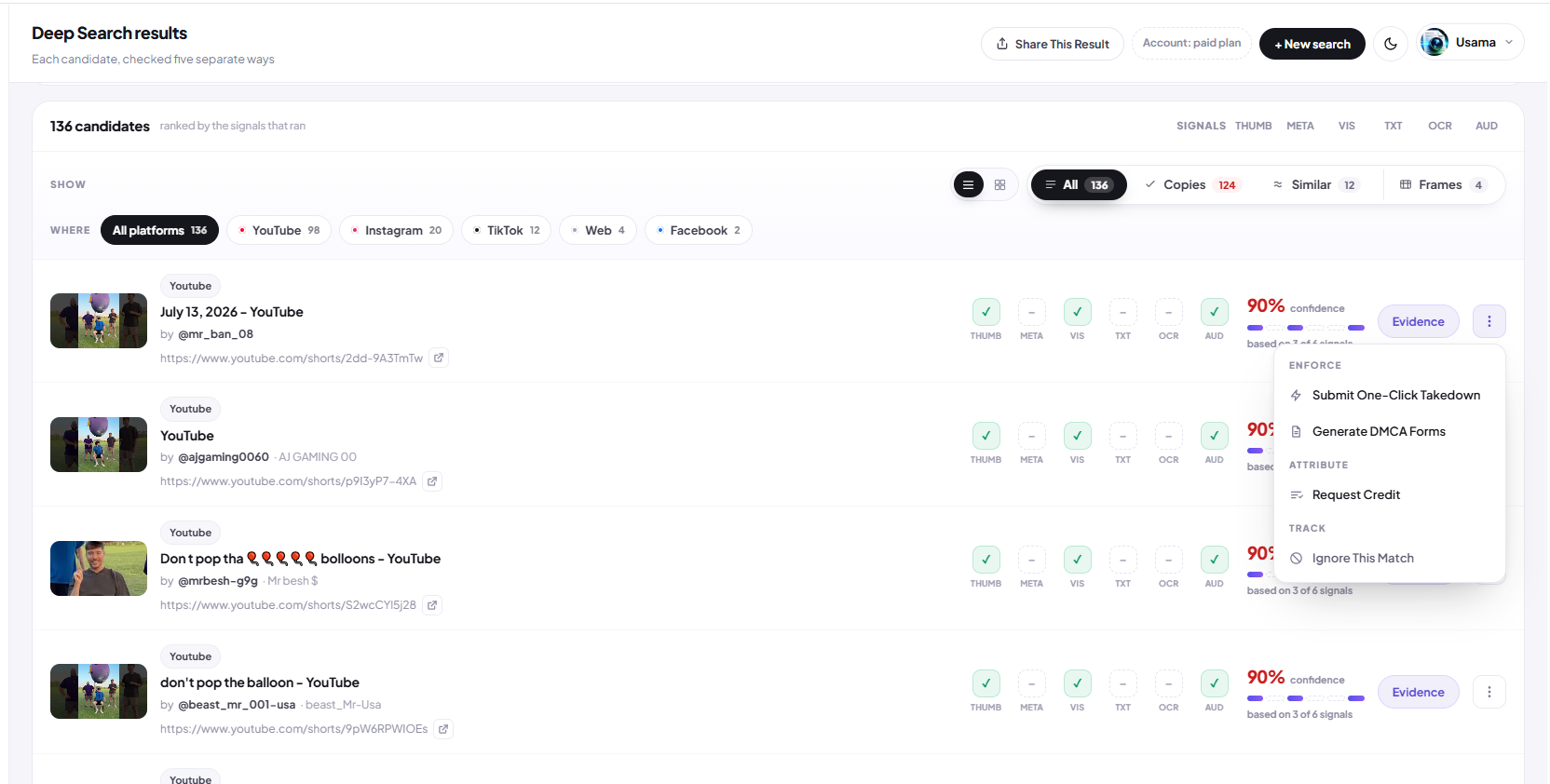 Match actions menu with Submit One-Click Takedown, Generate DMCA Forms, Request Credit and Ignore This Match