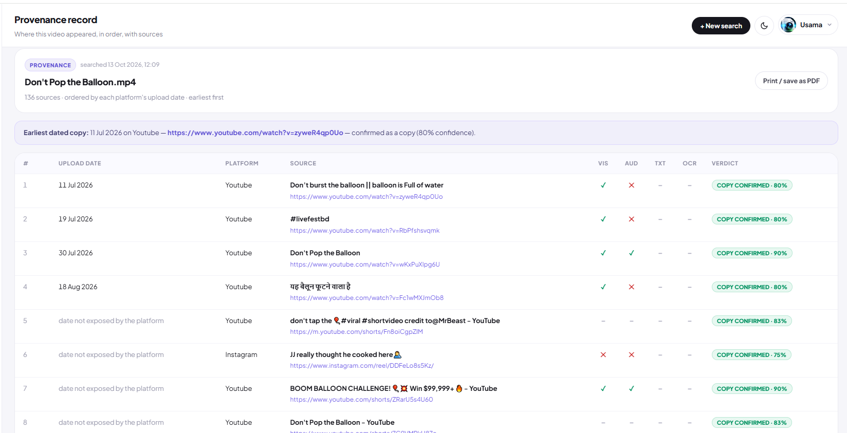 Provenance record table listing sources by upload date with verdicts