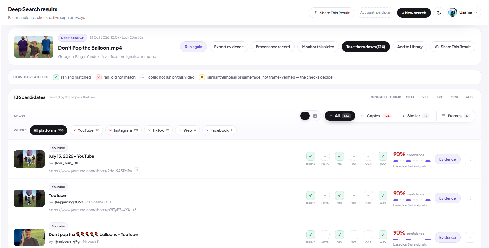 Finished Deep search with Run again, Export evidence, Provenance record, Monitor, Take them down, Add to Library and Share buttons