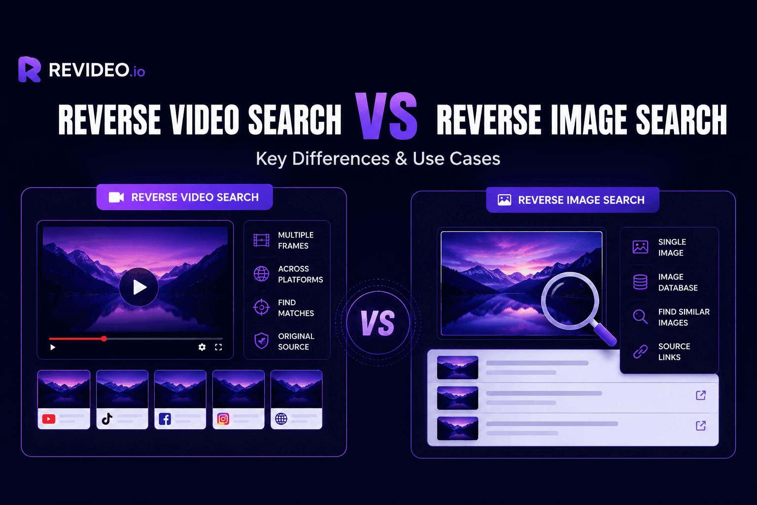 Reverse Video Search vs Reverse Image Search: What’s the Difference?